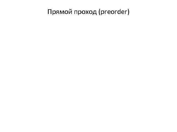 Прямой проход (preorder) 