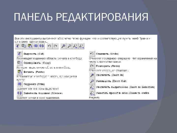 Редактор панелей. Панель редактирования. Команды панели редактирование. Панель правка. Команды панели правка.