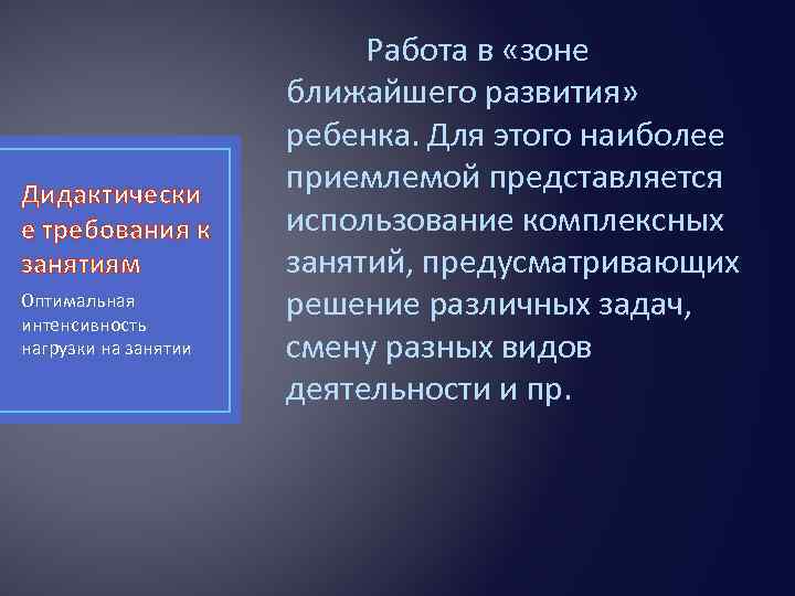 Дидактически е требования к занятиям Оптимальная интенсивность нагрузки на занятии Работа в «зоне ближайшего