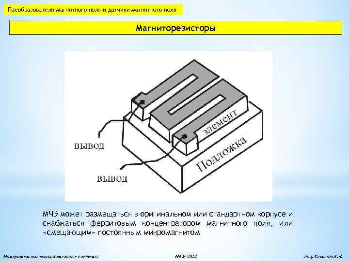 Преобразователи магнитного поля и датчики магнитного поля Магниторезисторы МЧЭ может размещаться в оригинальном или