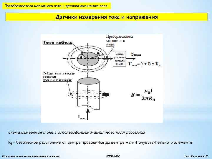 Преобразователи магнитного поля и датчики магнитного поля Датчики измерения тока и напряжения Схема измерения