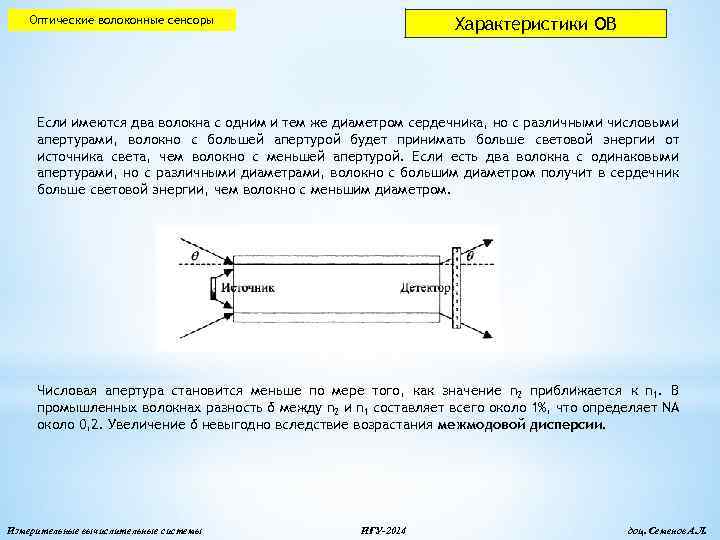 Характеристики ОВ Оптические волоконные сенсоры Если имеются два волокна с одним и тем же