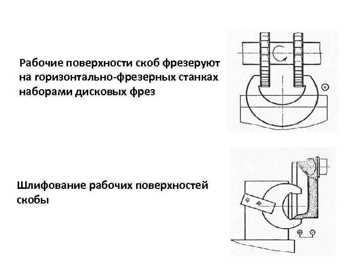 Тех оборудование МДК 01 01.