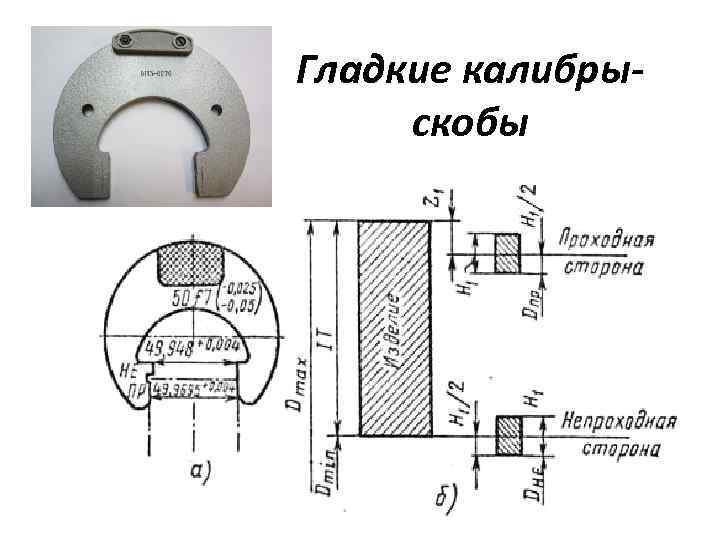 Гладкие калибрыскобы 