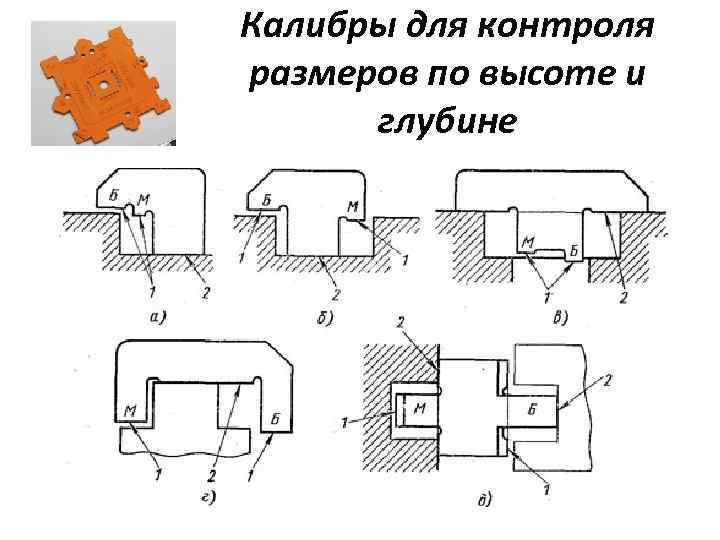 Калибры для контроля размеров по высоте и глубине 