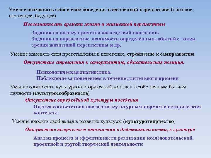 Умение осознавать себя и своё поведение в жизненной перспективе (прошлое, настоящее, будущее) Неосознанность времени