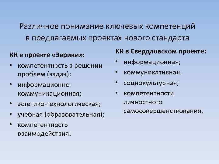 Различное понимание ключевых компетенций в предлагаемых проектах нового стандарта КК в проекте «Эврики» :