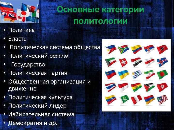  • • • Основные категории политологии Политика Власть Политическая система общества Политический режим