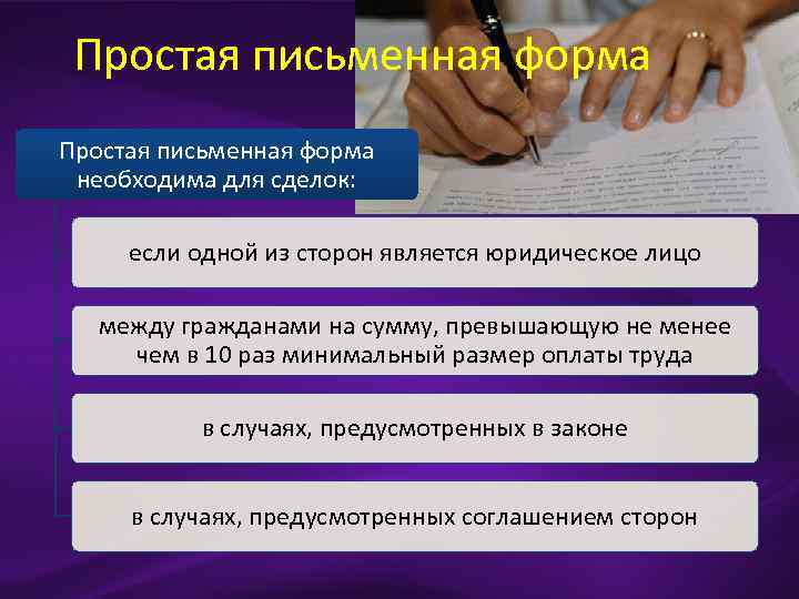 Простая письменная форма необходима для сделок: если одной из сторон является юридическое лицо между