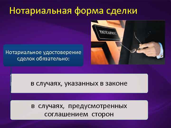 Нотариальная форма сделки Нотариальное удостоверение сделок обязательно: в случаях, указанных в законе в случаях,