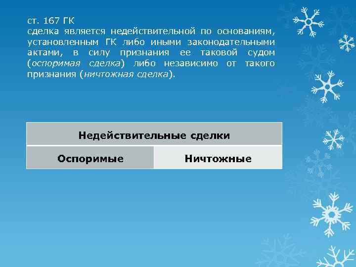 ст. 167 ГК сделка является недействительной по основаниям, установленным ГК либо иными законодательными актами,