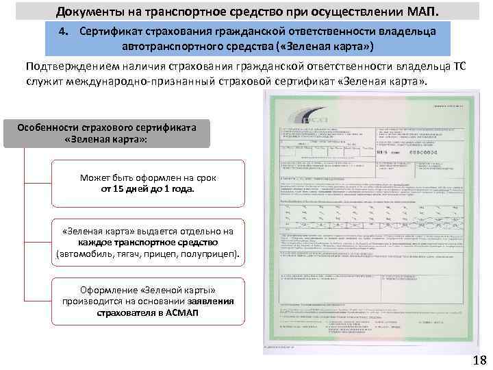 Карта подтверждения возраста