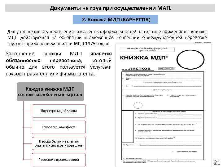 Если книжка мдп будет задержана сотрудником таможенного органа водитель должен