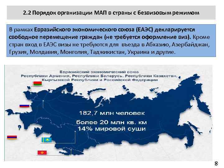 2. 2 Порядок организации МАП в страны с безвизовым режимом В рамках Евразийского экономического