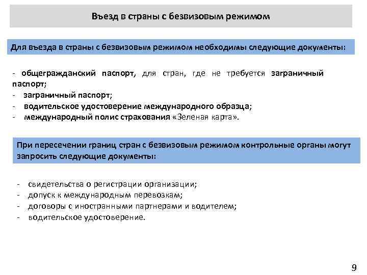 Въезд в страны с безвизовым режимом Для въезда в страны с безвизовым режимом необходимы