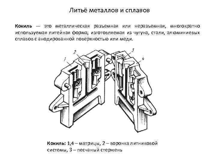 Технология литья кокиль. Кокиль для литья алюминия чертежи. Литье в кокиль схема процесса. Литьё в кокиль металлическую форму. Литьё в постоянные металлические формы –кокили.