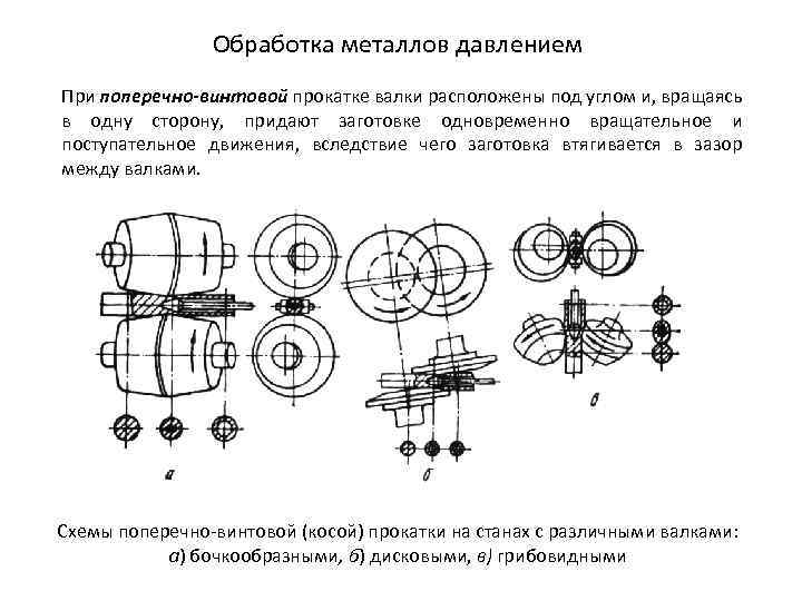 Обработка металлов давлением При поперечно-винтовой прокатке валки расположены под углом и, вращаясь в одну