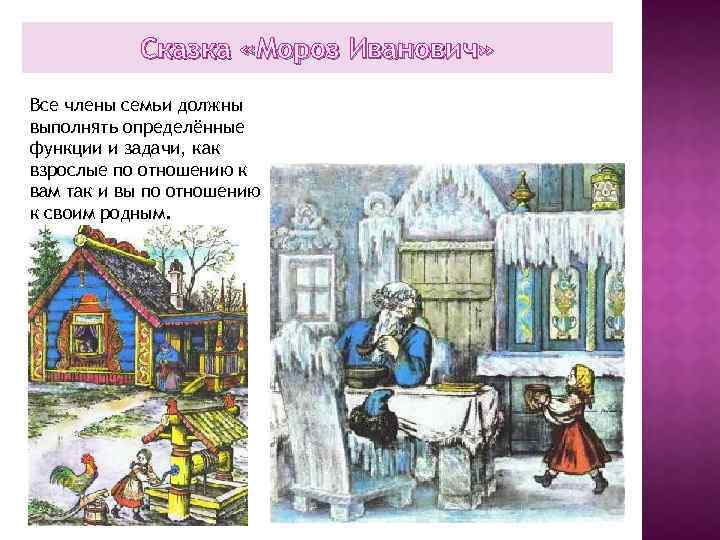 Сказка «Мороз Иванович» Все члены семьи должны выполнять определённые функции и задачи, как взрослые
