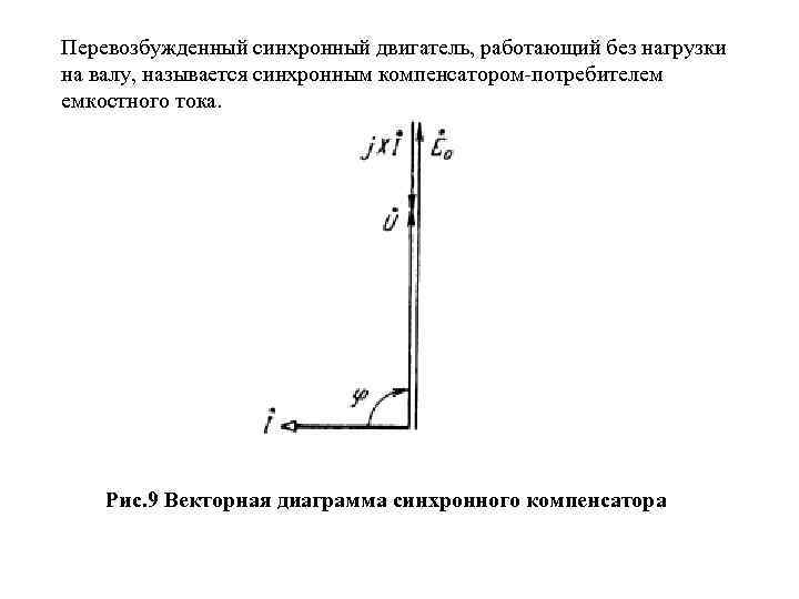 Мощность синхронного компенсатора. Векторная диаграмма синхронного компенсатора. Синхронный компенсатор график. Векторная диаграмма синхронной машины. Графическое изображение синхронного компенсатора.
