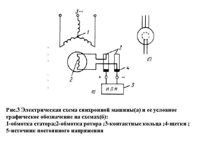 Сг5б схема включения