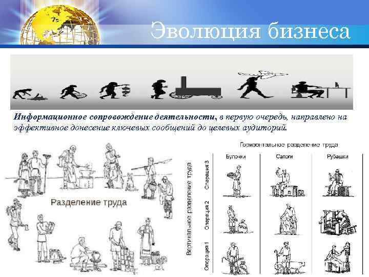 LOGO Эволюция бизнеса Информационное сопровождение деятельности, в первую очередь, направлено на эффективное донесение ключевых
