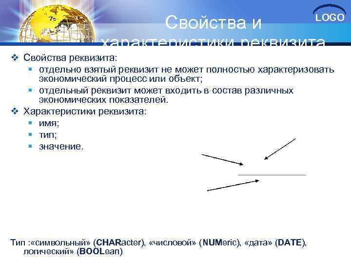 Свойства и характеристики реквизита LOGO v Свойства реквизита: § отдельно взятый реквизит не может