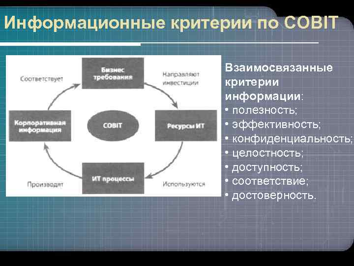 Критерии информации