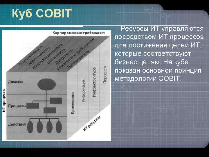 Куб COBIT Ресурсы ИТ управляются посредством ИТ процессов для достижения целей ИТ, которые соответствуют