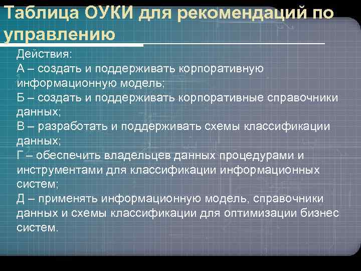 Таблица ОУКИ для рекомендаций по управлению Действия: А – создать и поддерживать корпоративную информационную