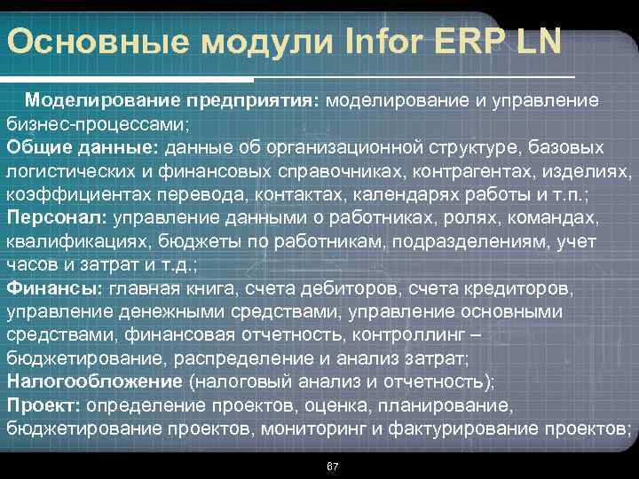 Основные модули Infor ERP LN Моделирование предприятия: моделирование и управление бизнес-процессами; Общие данные: данные