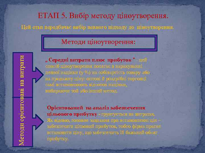 ЕТАП 5. Вибір методу ціноутворення. Цей етап передбачає вибір певного підходу до ціноутворення. Методи