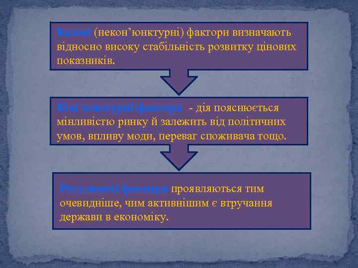 Базові (некон’юнктурні) фактори визначають відносно високу стабільність розвитку цінових показників. Кон’юнктурні фактори - дія