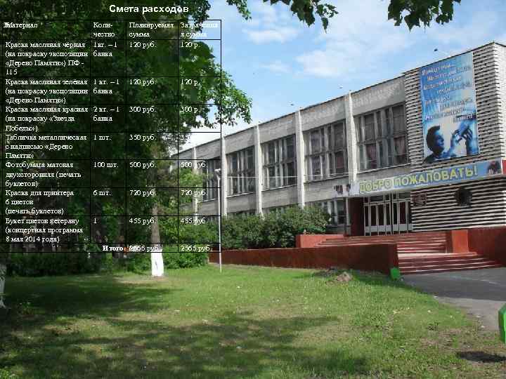 Смета расходов № Материал Количество Краска масляная чёрная 1 кг. – 1 (на покраску