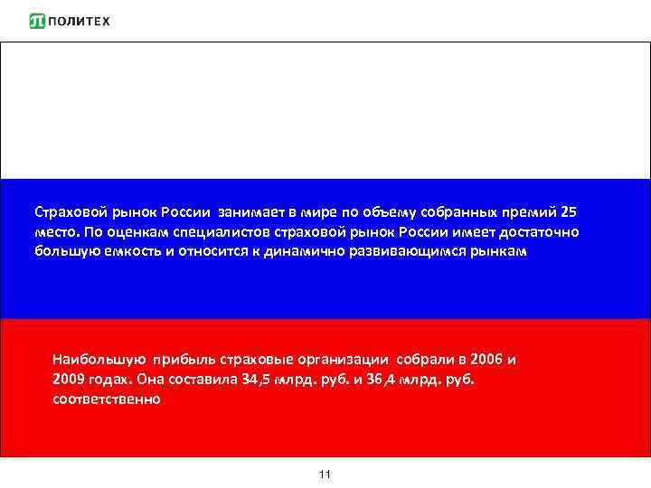 Страховой рынок России занимает в мире по объему собранных премий 25 место. По оценкам