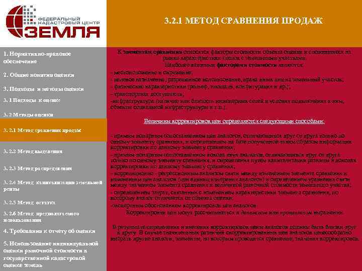 3. 2. 1 МЕТОД СРАВНЕНИЯ ПРОДАЖ 1. Нормативно-правовое обеспечение 2. Общие понятия оценки 3.