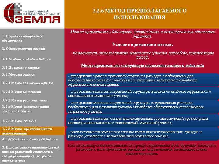 3. 2. 6 МЕТОД ПРЕДПОЛАГАЕМОГО ИСПОЛЬЗОВАНИЯ 1. Нормативно-правовое обеспечение 2. Общие понятия оценки 3.