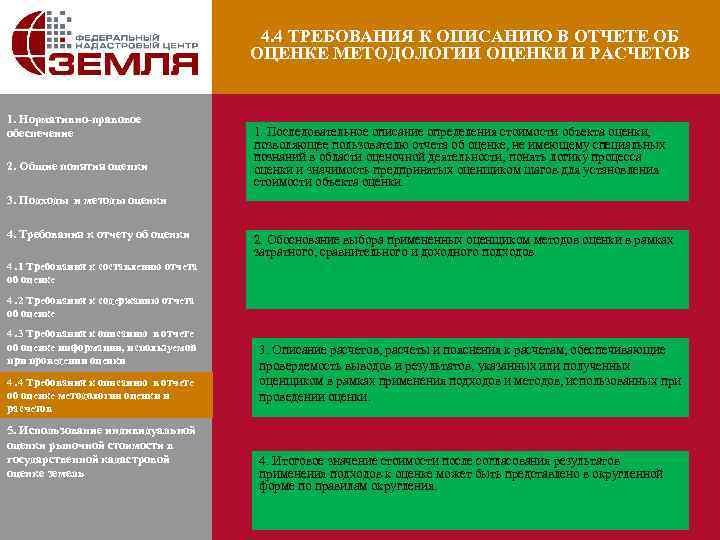 4. 4 ТРЕБОВАНИЯ К ОПИСАНИЮ В ОТЧЕТЕ ОБ ОЦЕНКЕ МЕТОДОЛОГИИ ОЦЕНКИ И РАСЧЕТОВ 1.