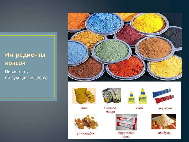 Ингредиенты красок Пигменты и связующие вещества 