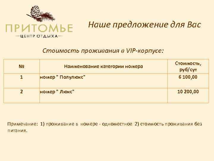 Наше предложение для Вас Стоимость проживания в VIP-корпусе: № Наименование категории номера 1 номер