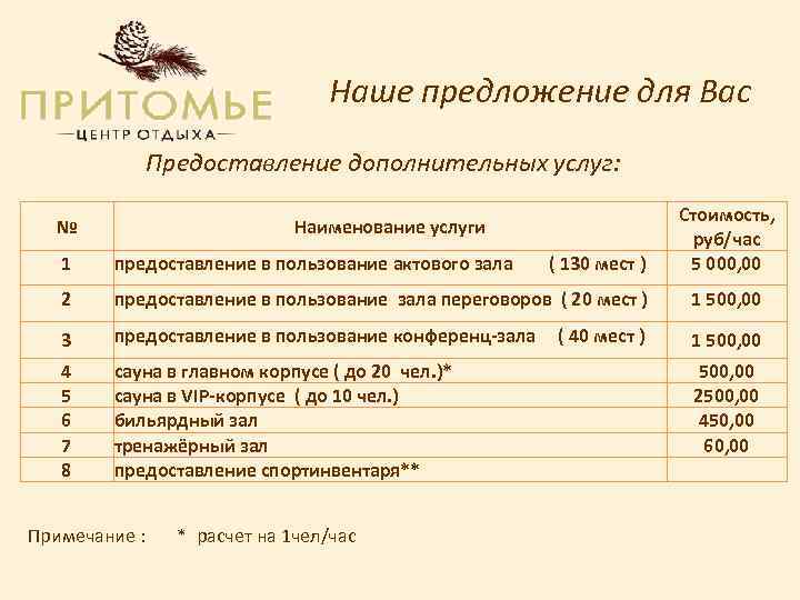 Наше предложение для Вас Предоставление дополнительных услуг: 1 предоставление в пользование актового зала (
