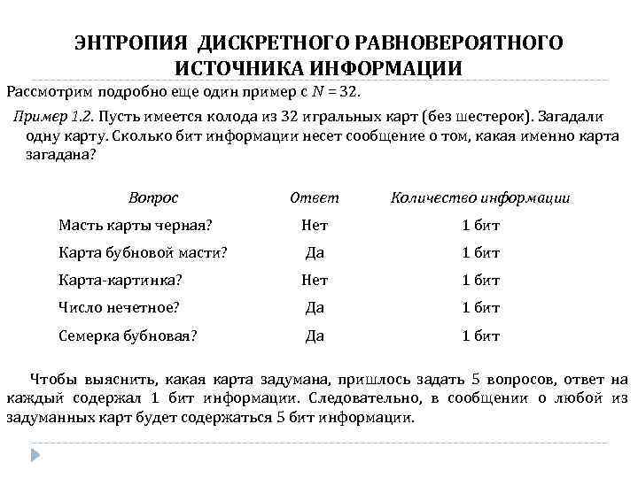 ЭНТРОПИЯ ДИСКРЕТНОГО РАВНОВЕРОЯТНОГО ИСТОЧНИКА ИНФОРМАЦИИ Рассмотрим подробно еще один пример с N = 32.