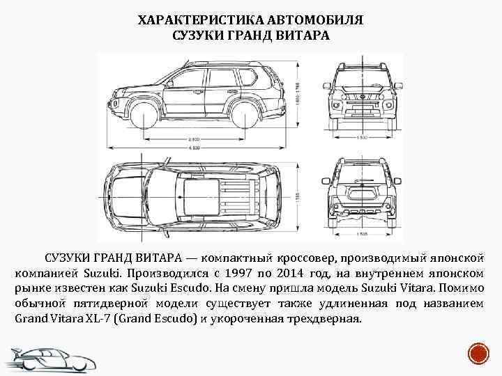 ХАРАКТЕРИСТИКА АВТОМОБИЛЯ СУЗУКИ ГРАНД ВИТАРА — компактный кроссовер, производимый японской компанией Suzuki. Производился с