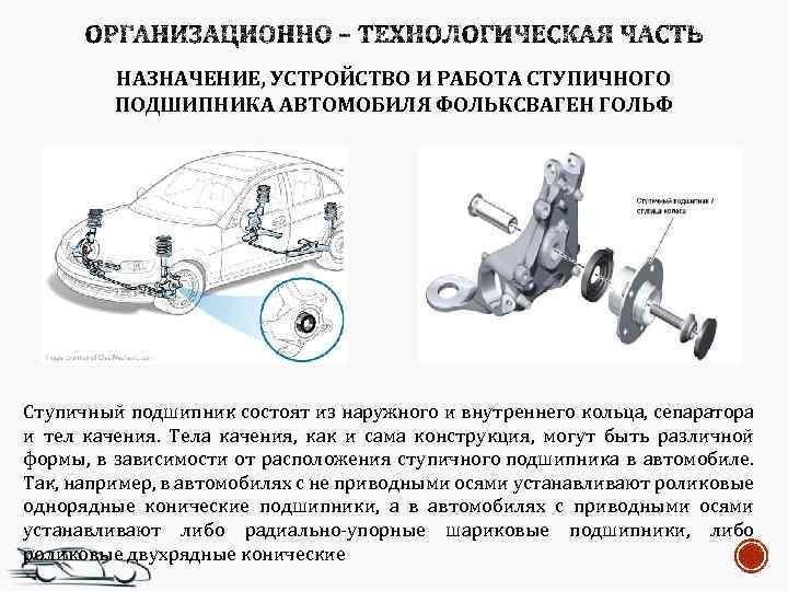 НАЗНАЧЕНИЕ, УСТРОЙСТВО И РАБОТА СТУПИЧНОГО ПОДШИПНИКА АВТОМОБИЛЯ ФОЛЬКСВАГЕН ГОЛЬФ Ступичный подшипник состоят из наружного