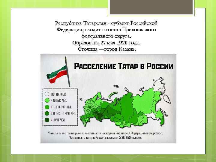 Республика Татарстан - субъект Российской Федерации, входит в состав Приволжского федерального округа. Образована 27