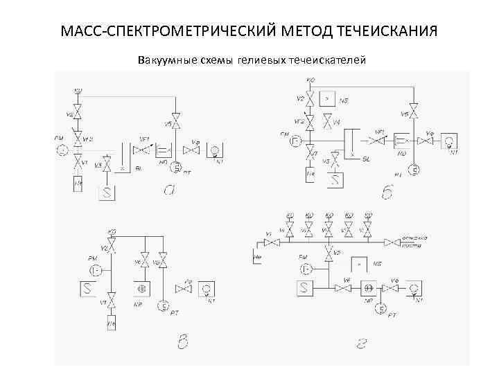 Вакуумные схемы это