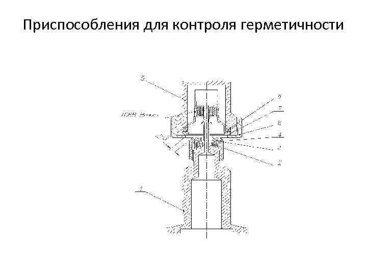 Герметичность