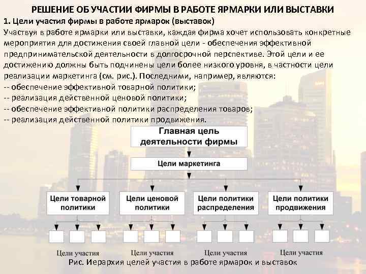 РЕШЕНИЕ ОБ УЧАСТИИ ФИРМЫ В РАБОТЕ ЯРМАРКИ ИЛИ ВЫСТАВКИ 1. Цели участия фирмы в