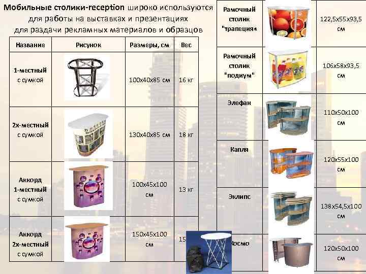 Мобильные столики-reception широко используются для работы на выставках и презентациях для раздачи рекламных материалов