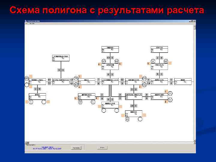 Схема полигона с результатами расчета 