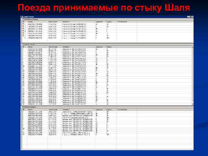 Поезда принимаемые по стыку Шаля 